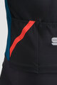 SPORTFUL Kolesarska  podaljšana jakna - FIANDRE MEDIUM - modra