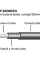 LONGUS bowden - 2P BOWDEN - črna