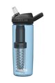 CAMELBAK Kolesarska steklenica za vodo - EDDY+ 0,6L - modra