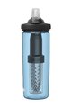 CAMELBAK Kolesarska steklenica za vodo - EDDY+ 0,6L - modra