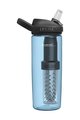 CAMELBAK Kolesarska steklenica za vodo - EDDY+ 0,6L - modra