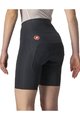 CASTELLI Kolesarske kratke hlače brez naramnic - FREE AERO RC W SHORT - črna