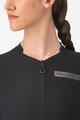 CASTELLI Kolesarski dres s kratkimi rokavi - PREMIO EVO W - črna