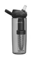 CAMELBAK Kolesarska steklenica za vodo - EDDY® + FILTERED - črna