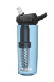 CAMELBAK Kolesarska steklenica za vodo - EDDY® + FILTERED - modra