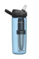 CAMELBAK Kolesarska steklenica za vodo - EDDY® + FILTERED - modra