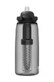 CAMELBAK Kolesarska steklenica za vodo - EDDY® + FILTERED - antracit