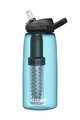 CAMELBAK Kolesarska steklenica za vodo - EDDY® + FILTERED - modra