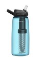 CAMELBAK Kolesarska steklenica za vodo - EDDY® + FILTERED - modra