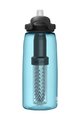 CAMELBAK Kolesarska steklenica za vodo - EDDY® + FILTERED - modra