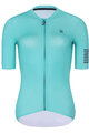 RIVANELLE Kolesarski dres kratek rokav in kratke hlače - VICTORIOUS ELITE - turkizna/črna