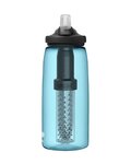CAMELBAK Kolesarska steklenica za vodo - EDDY® + FILTERED - modra