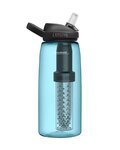 CAMELBAK Kolesarska steklenica za vodo - EDDY® + FILTERED - modra