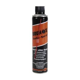 BRUNOX mast - TURBO SPRAY 500 ml