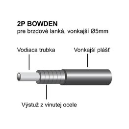 LONGUS bowden - 2P BOWDEN - črna