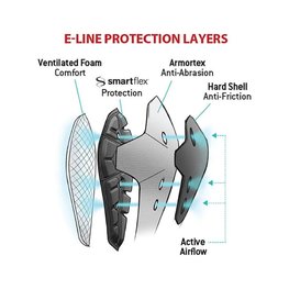 G-FORM blazinice za kolena - E-LINE - črna
