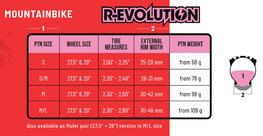 PEPI´S vložki za platišča - R-EVOLUTION S/M-29"